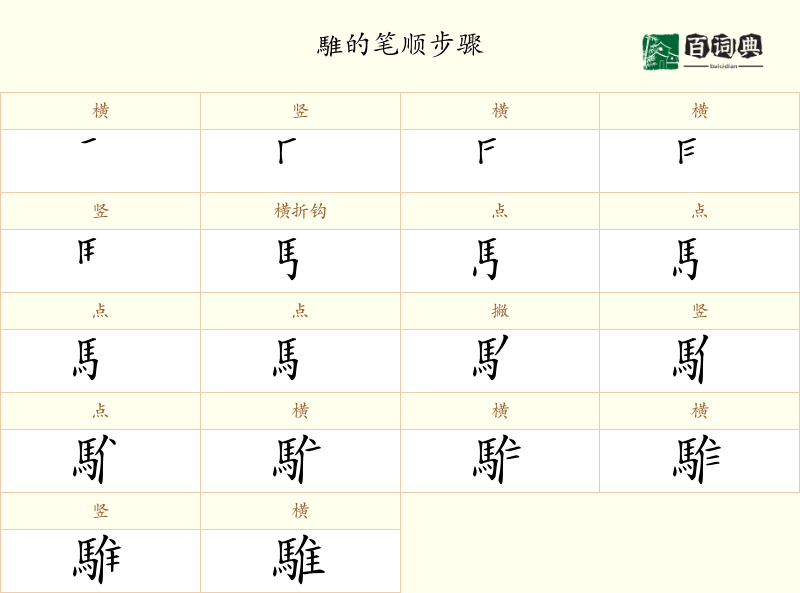 騅