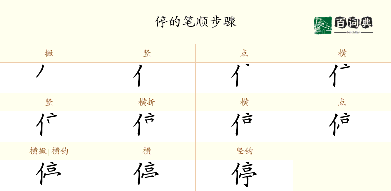 停