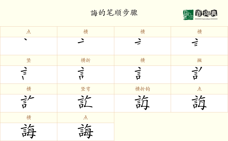 誨