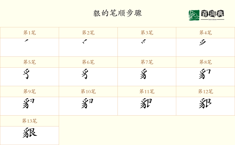 貇