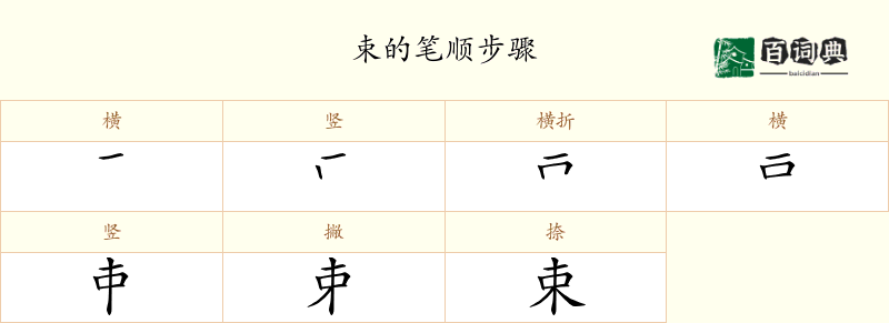 束