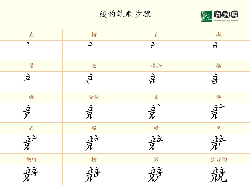 競
