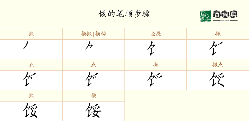 馁