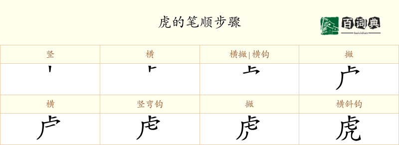 虎