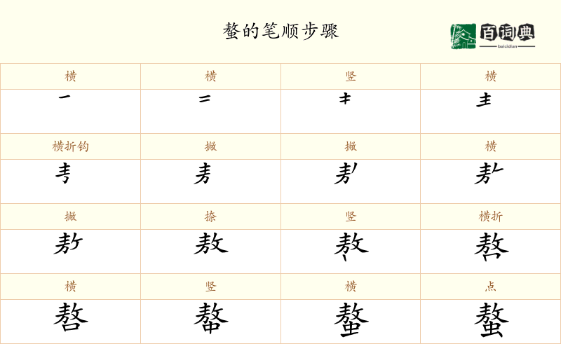 螯