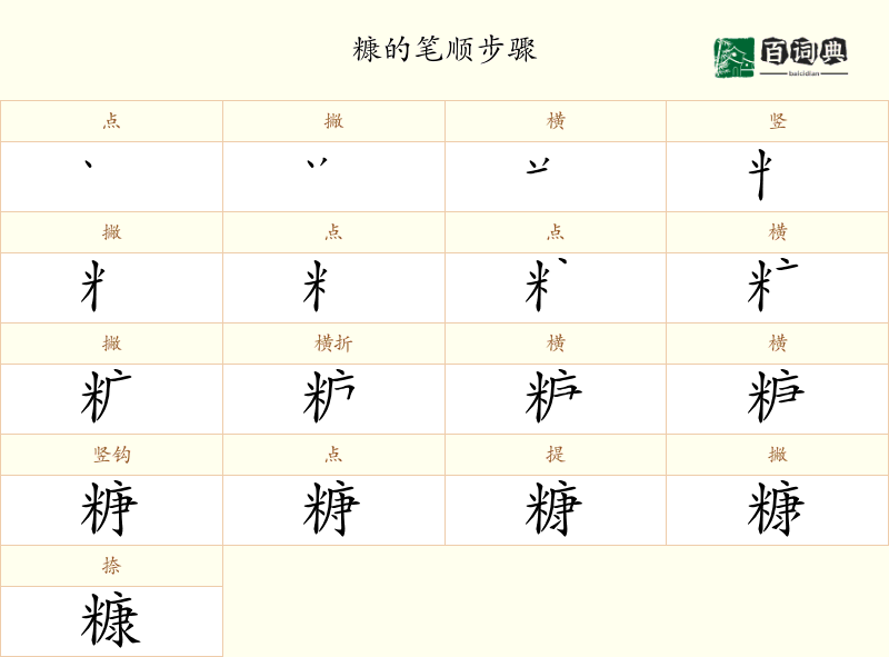 糠