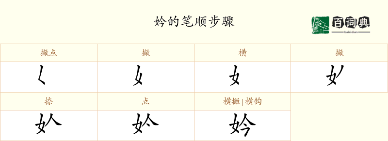 妗