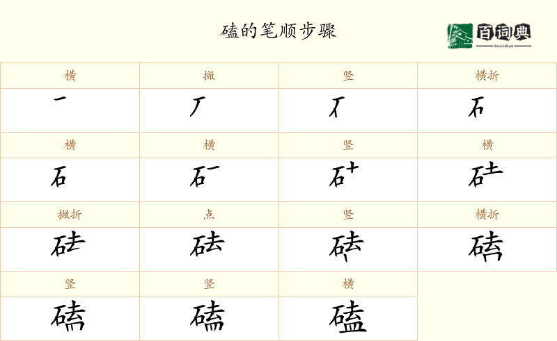 磕