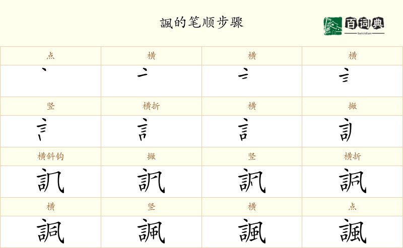 諷