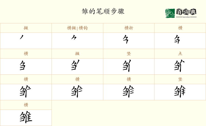 雏