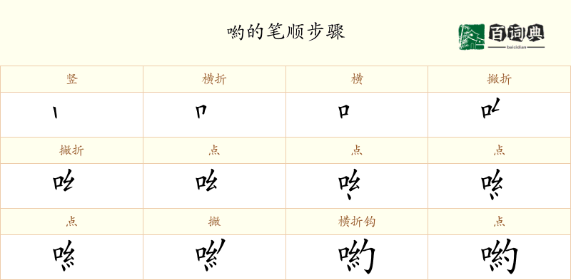 喲