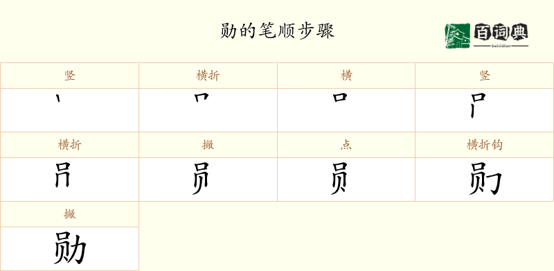 勋