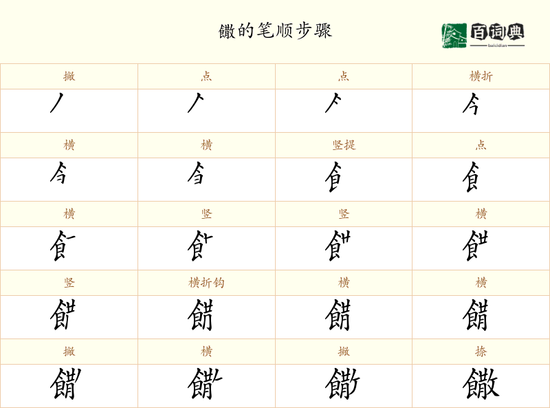 饊