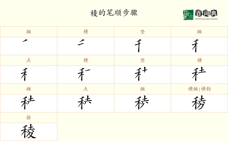 稜