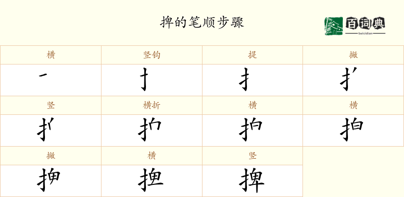 捭