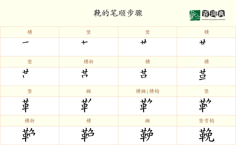 鞔