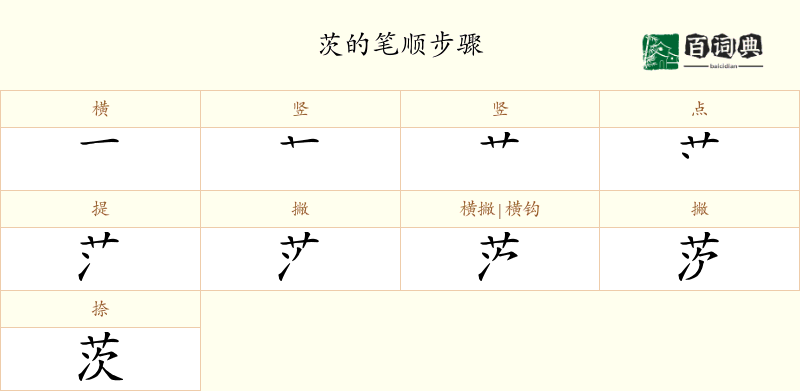 茨