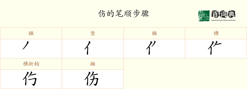 伤