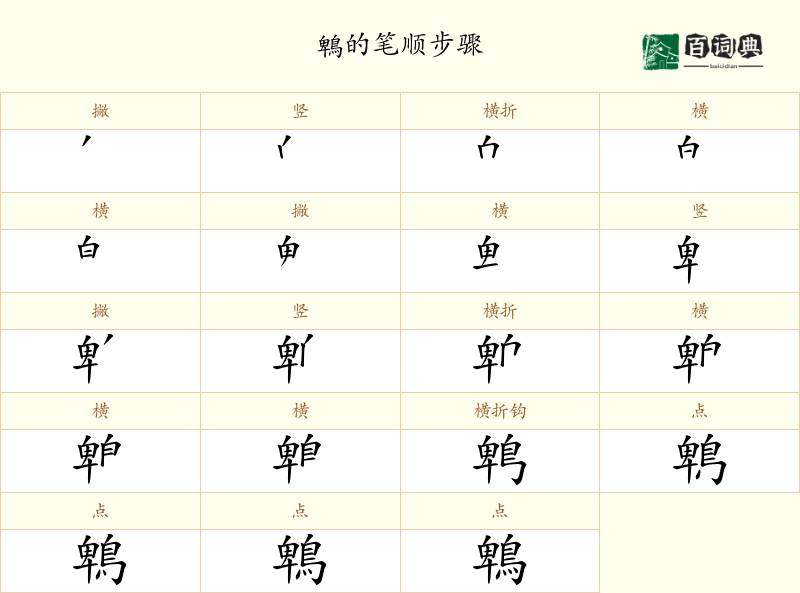 鵯