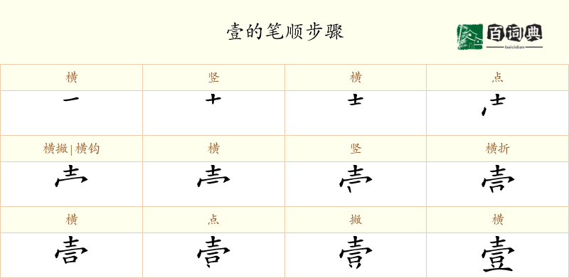 壹