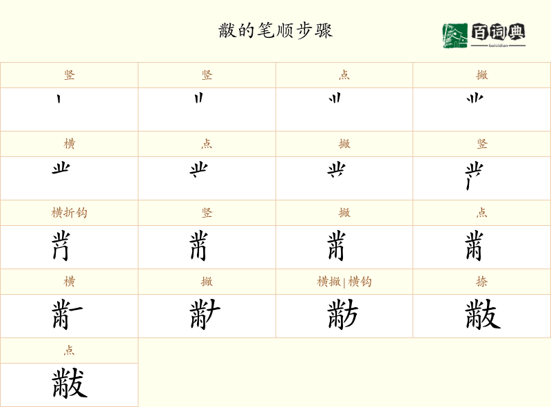 黻