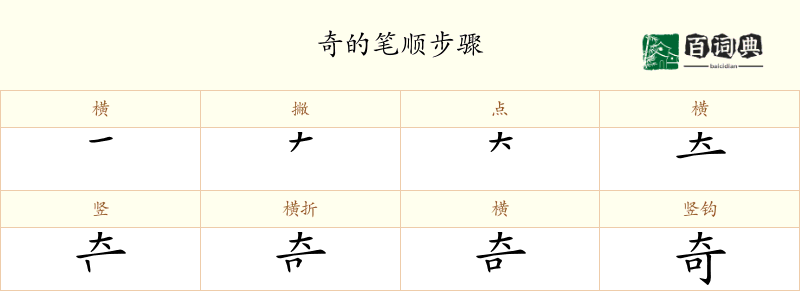 奇