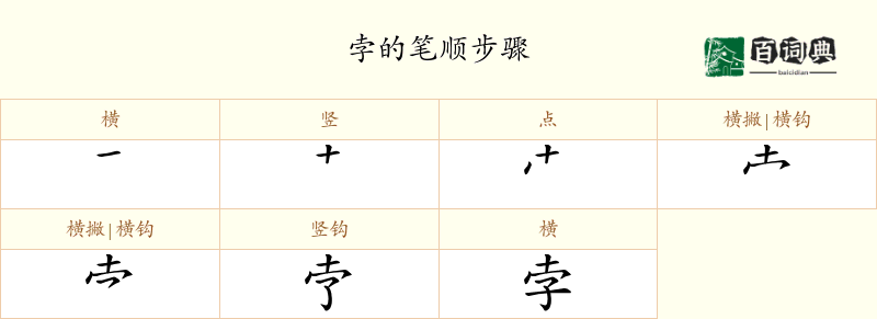 孛