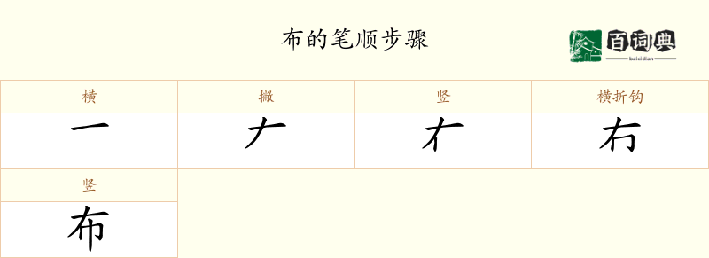 布