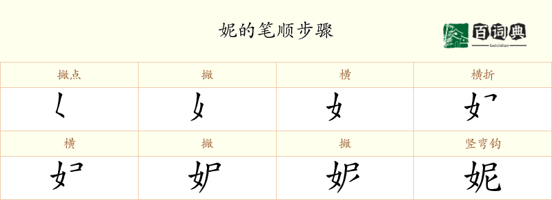 妮