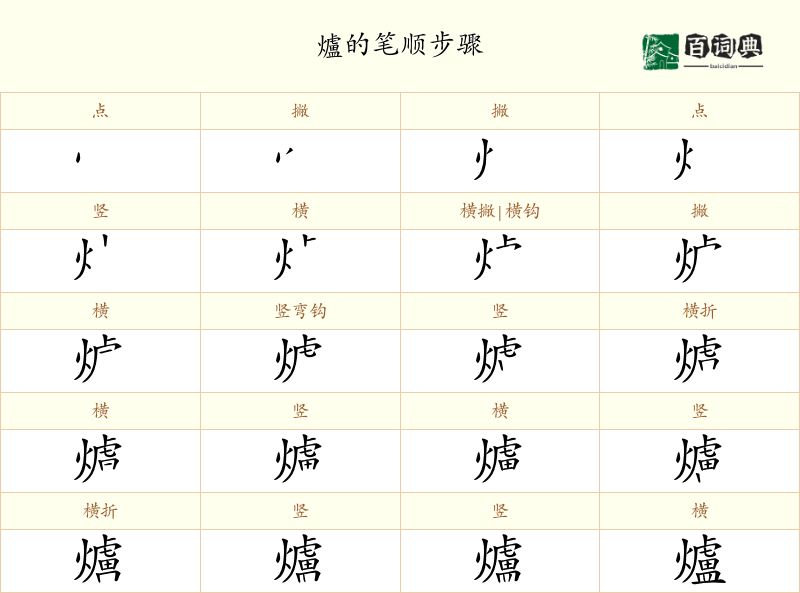 爐