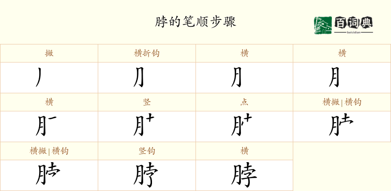 脖