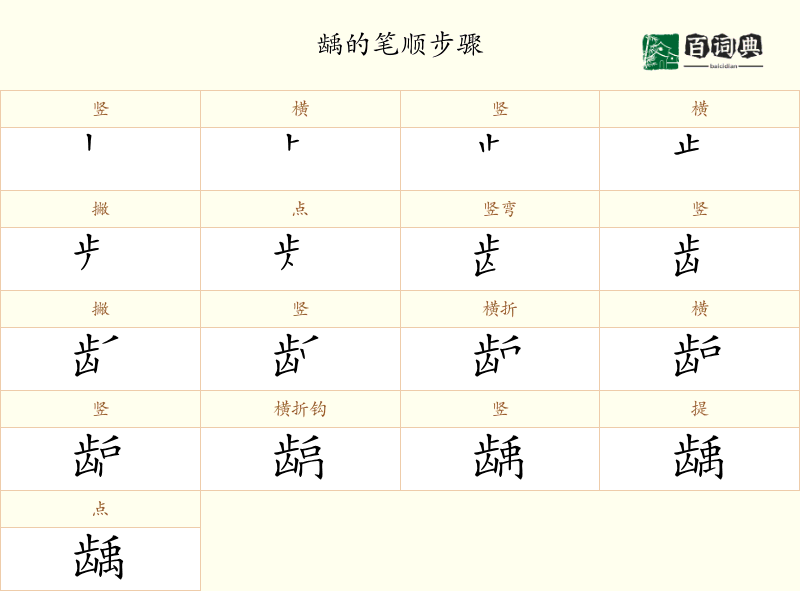 龋