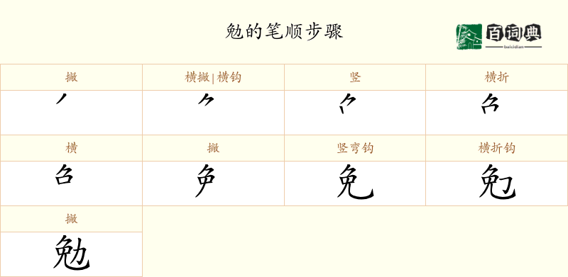 勉