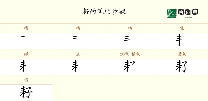 耔
