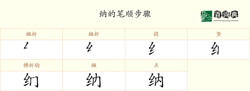 纳