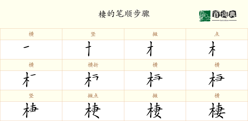 棲