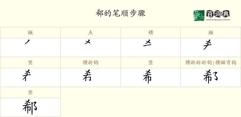郗