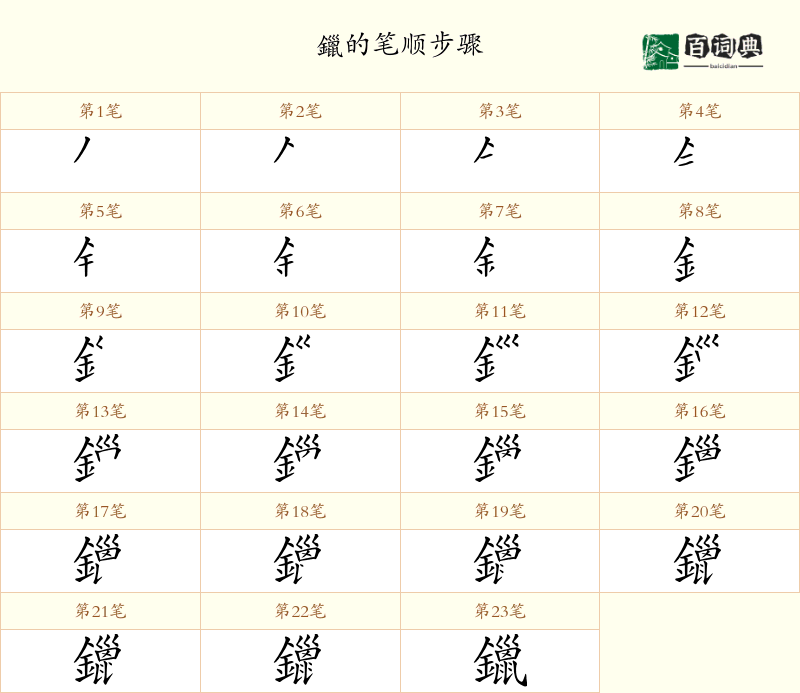 鑞