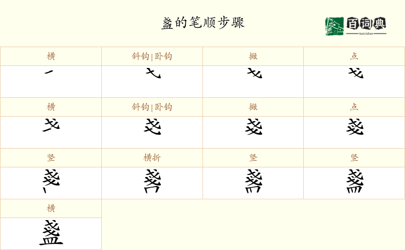 盞