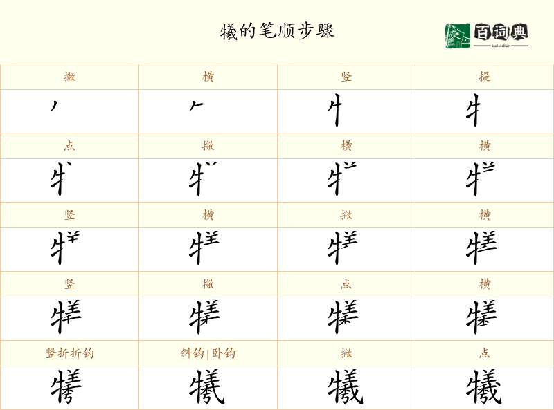 犧