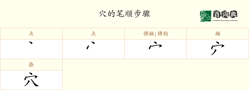 穴