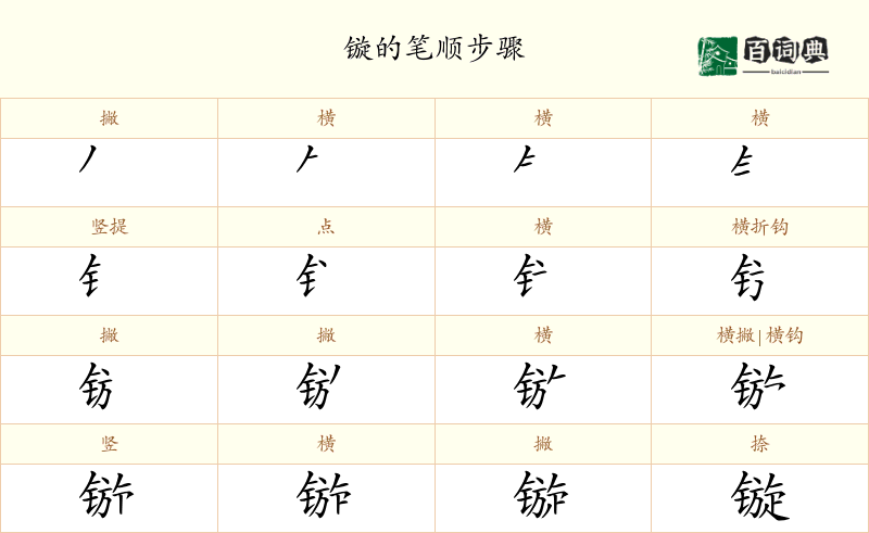镟