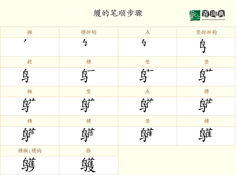 鹱