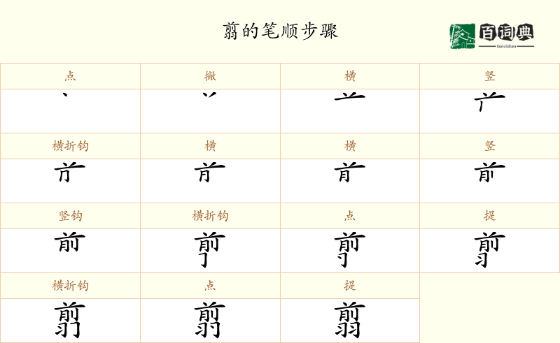 翦