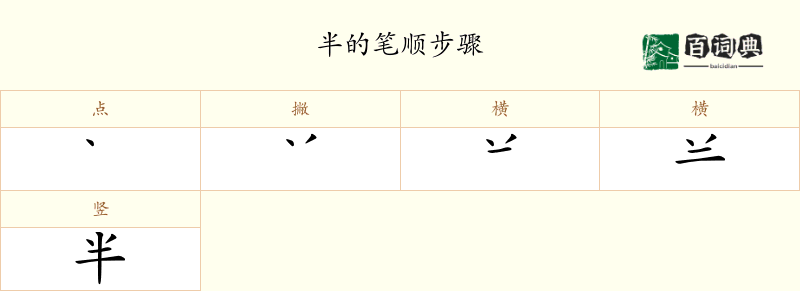 半