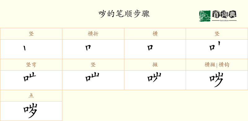 哕