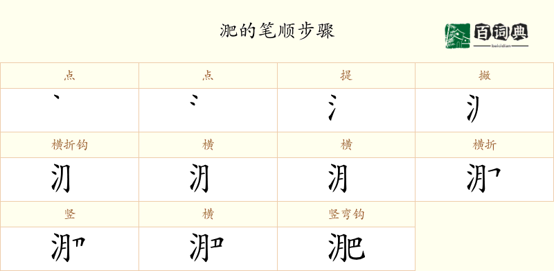 淝