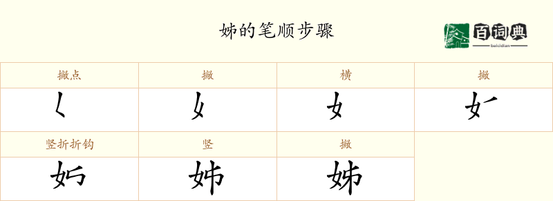姊