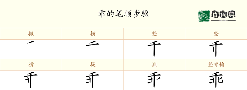 乖