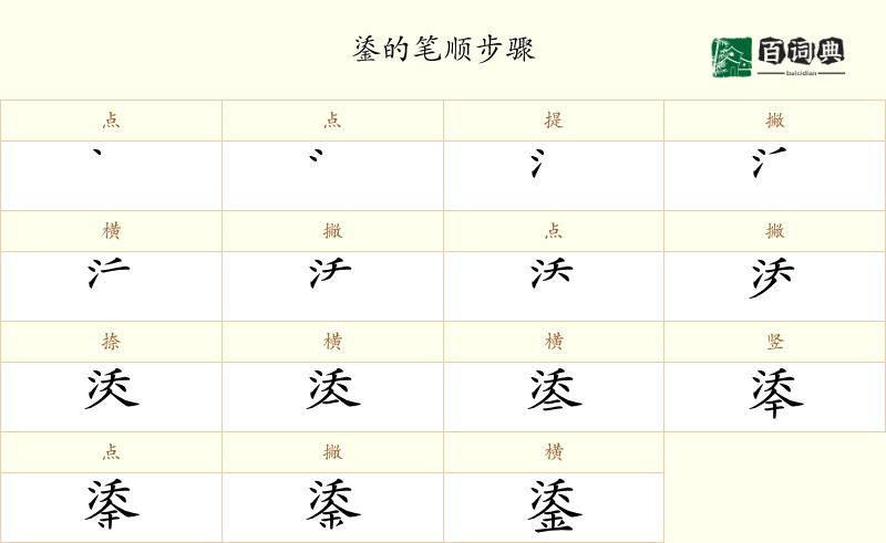 鋈